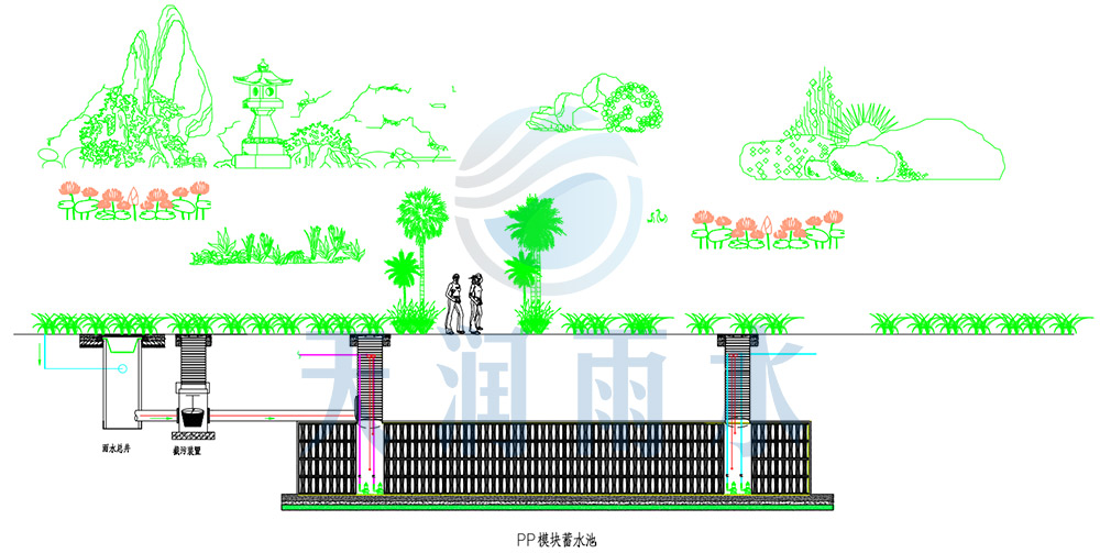 渗透系统方案---副本